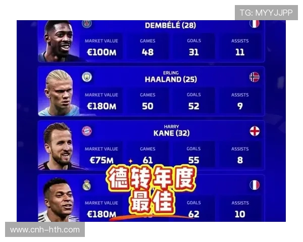 法国攻守兼备，姆巴佩再次证明世界顶级锋线价值